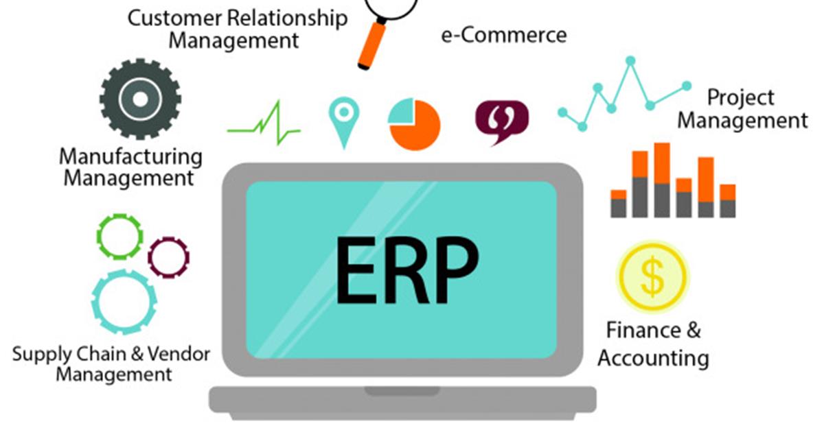 ERP Software