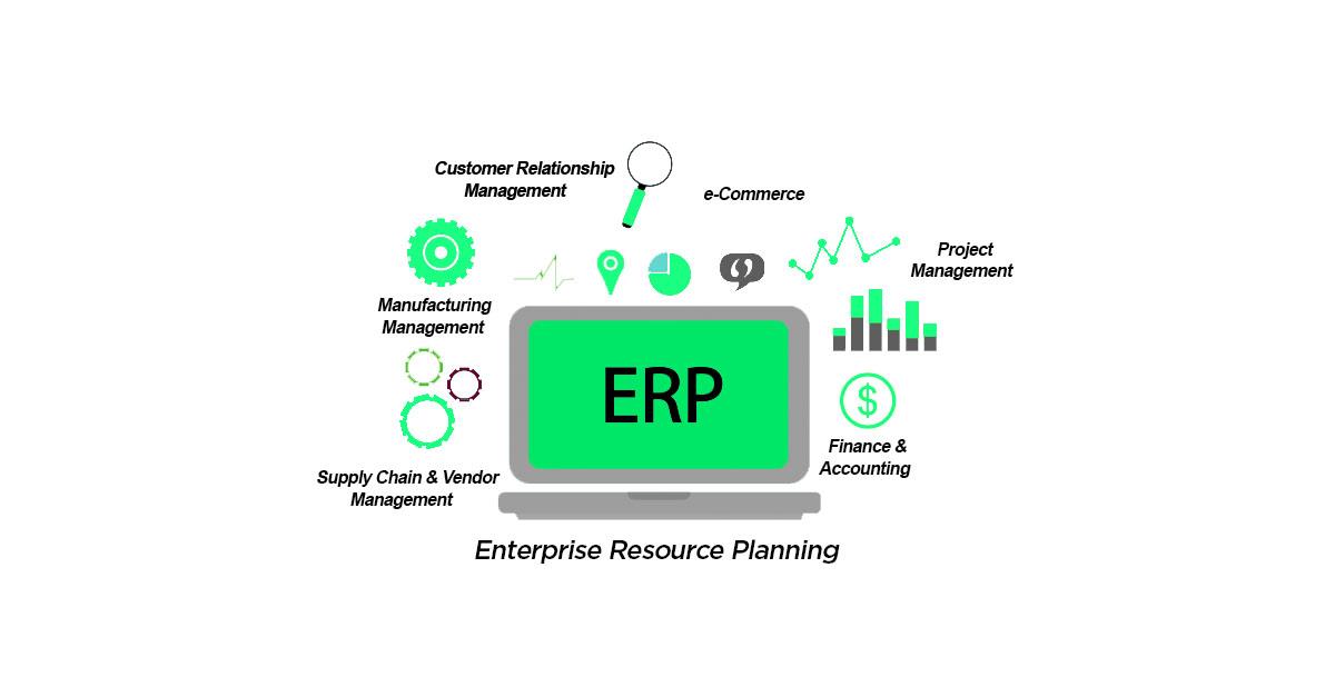 ERP Software